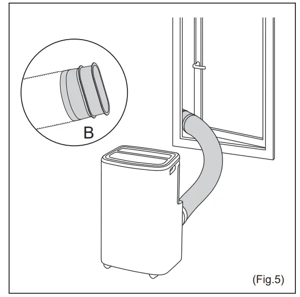 Electrolux EXP40U339CW Portable Air Conditioner -Part5