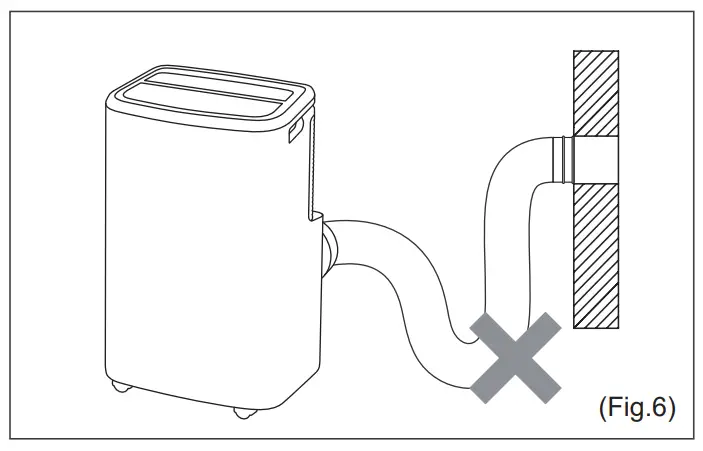 Electrolux EXP40U339CW Portable Air Conditioner -Part6