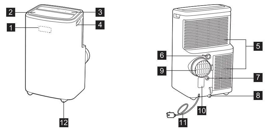 Electrolux EXP40U339CW Portable Air Conditioner - Plug 1