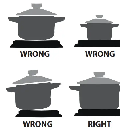 Smith Brown SHO-G572-BP5 5-Burner Built-In Cooktop - Bron 11