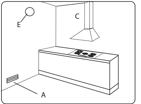 Smith Brown SHO-G572-BP5 5-Burner Built-In Cooktop - Bron 6