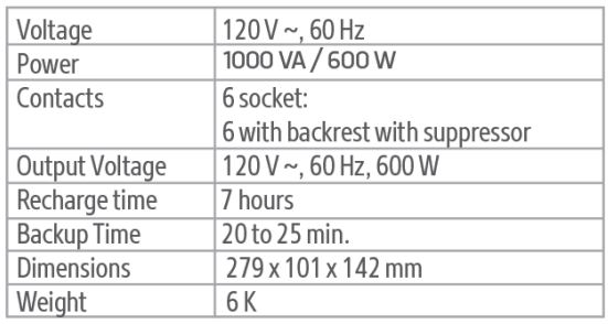 Vorago-UPS-400-Backup-Battery-6-Connectors-FIG-4