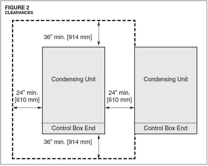 ANAB-Y-R-410A-High-Efficiency-Condensing-Units-fig- (2)
