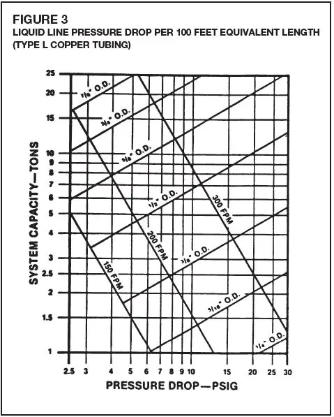 ANAB-Y-R-410A-High-Efficiency-Condensing-Units-fig- (3)