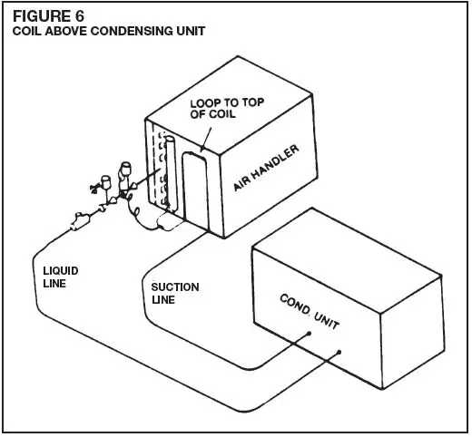 ANAB-Y-R-410A-High-Efficiency-Condensing-Units-fig- (6)