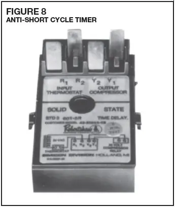 ANAB-Y-R-410A-High-Efficiency-Condensing-Units-fig- (8)