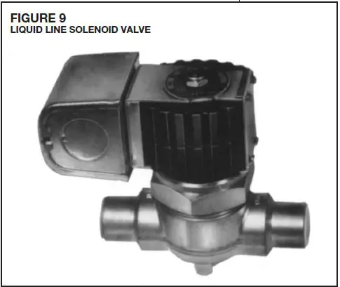 ANAB-Y-R-410A-High-Efficiency-Condensing-Units-fig- (9)