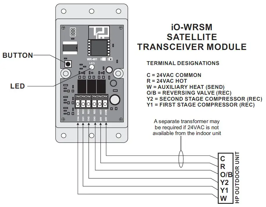 iO-HVAC-Controls-iO-WR-Channel-Wireless-Relay-Kit-fig-4
