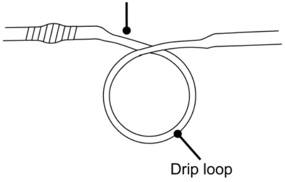 Cable waterproof and insulation
