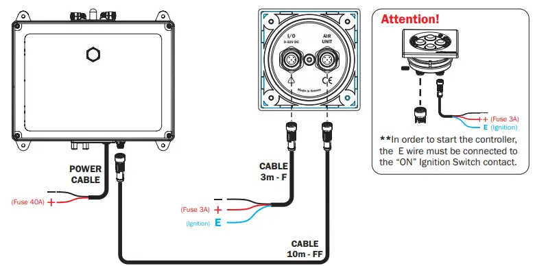 HydroTab-ASM-01049-3DHC-Controller-fig-10