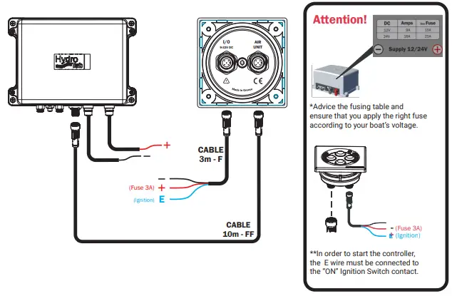 HydroTab-ASM-01049-3DHC-Controller-fig-8