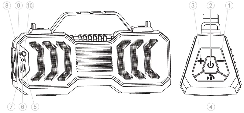 BLAUPUNKT-BB20-Bluetooth-Speaker-fig- (1)