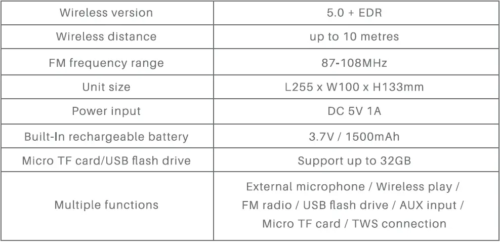 BLAUPUNKT-BB20-Bluetooth-Speaker-fig- (9)