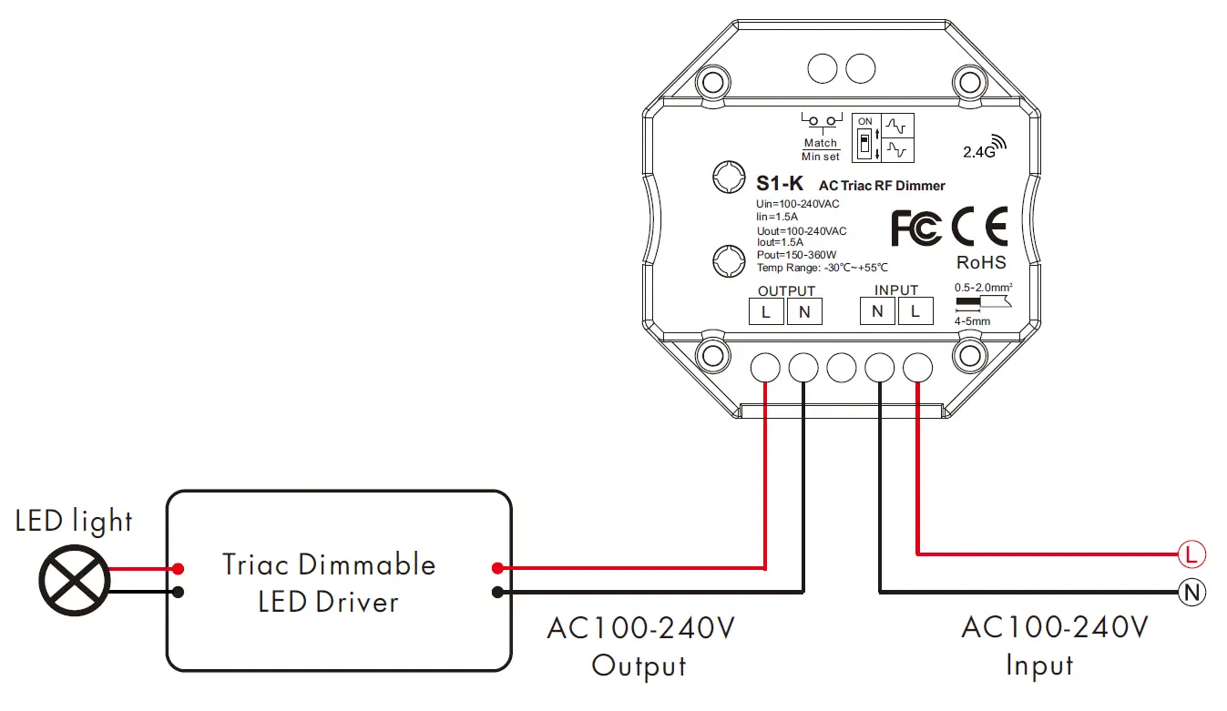 SKYDANCE-S1-K-AC-Triac-Rotary-glass-Panel-Dimmer-05