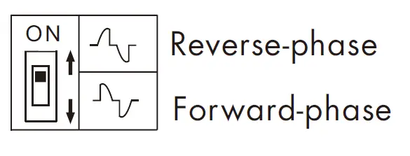 SKYDANCE-S1-K-AC-Triac-Rotary-glass-Panel-Dimmer-06