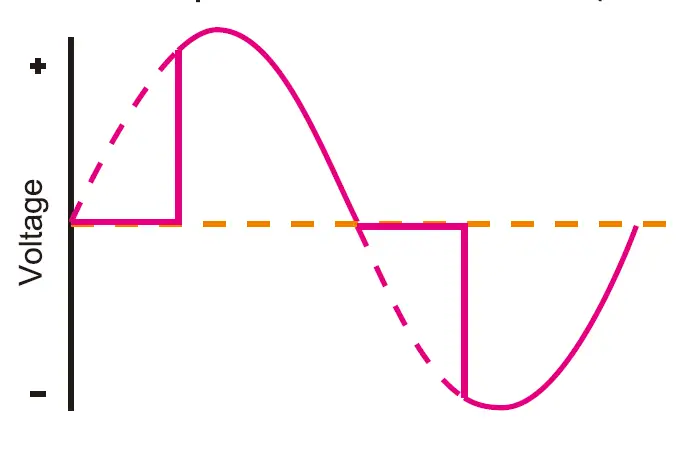 SKYDANCE-S1-K-AC-Triac-Rotary-glass-Panel-Dimmer-07