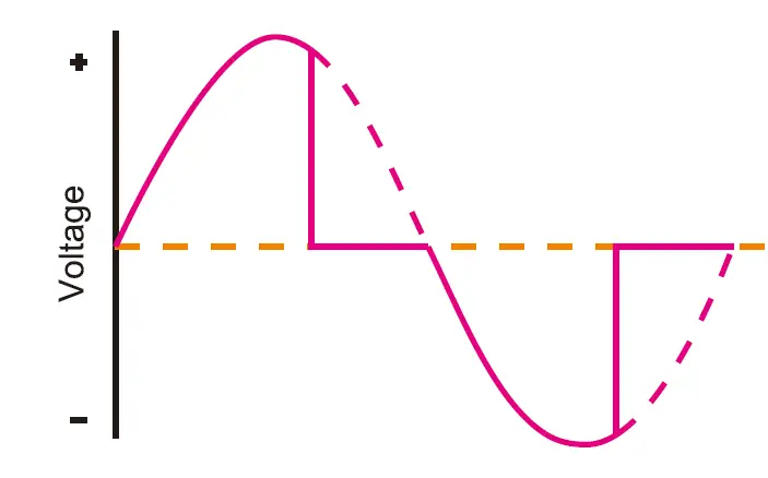 SKYDANCE-S1-K-AC-Triac-Rotary-glass-Panel-Dimmer-08