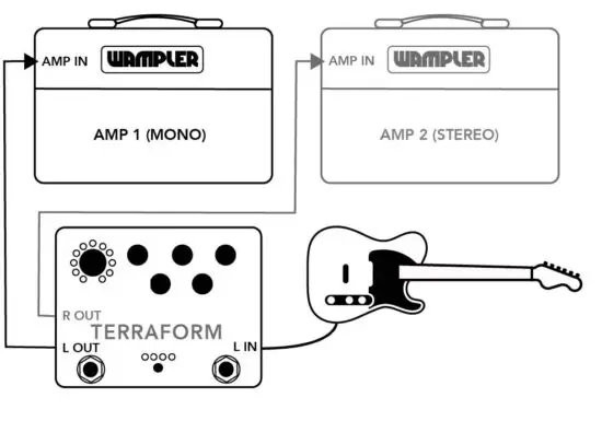 FIG 2 STEREO MONO.jpg