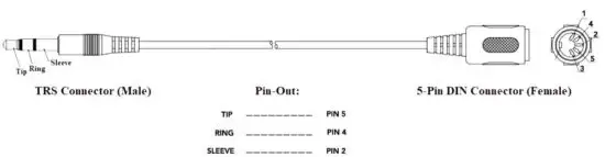 FIG 5 TRS SPECIFICATION.jpg