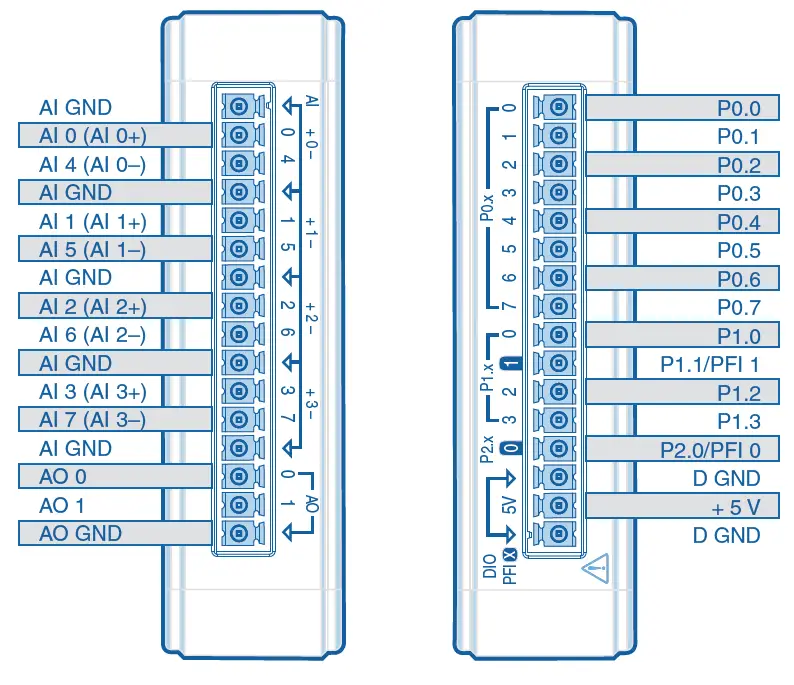 NATIONAL-INSTRUMENTS-Multifunction-I-O-Low-Cost-DAQ-uSB-Device-05