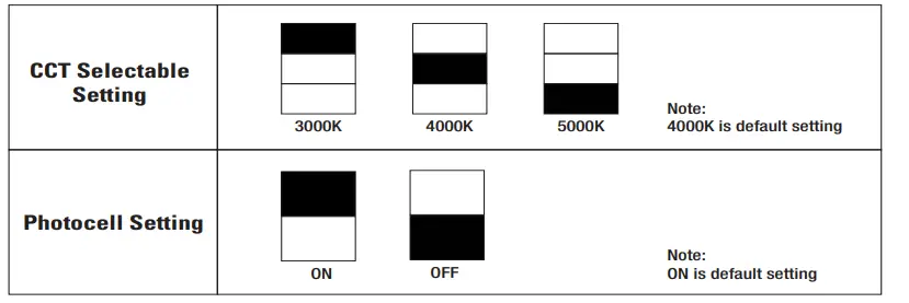 COOPER-Lighting-Solutions-GFLS15FSUNVDBZK-Commercial-Slim-Floodlight-fig-10