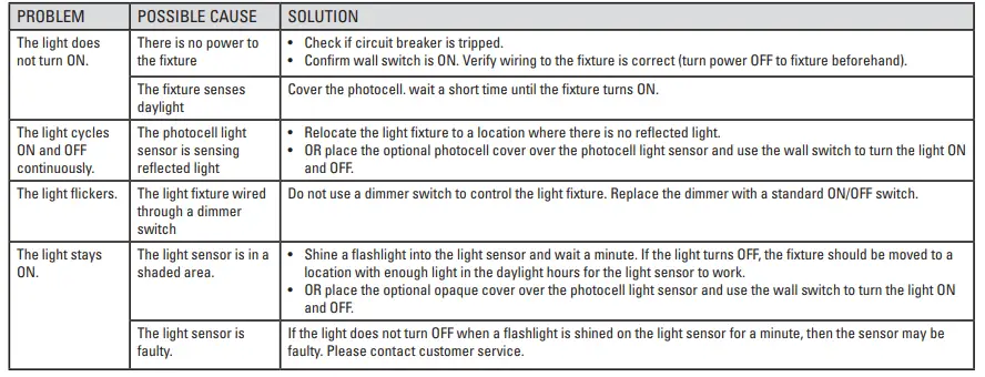COOPER-Lighting-Solutions-GFLS15FSUNVDBZK-Commercial-Slim-Floodlight-fig-11