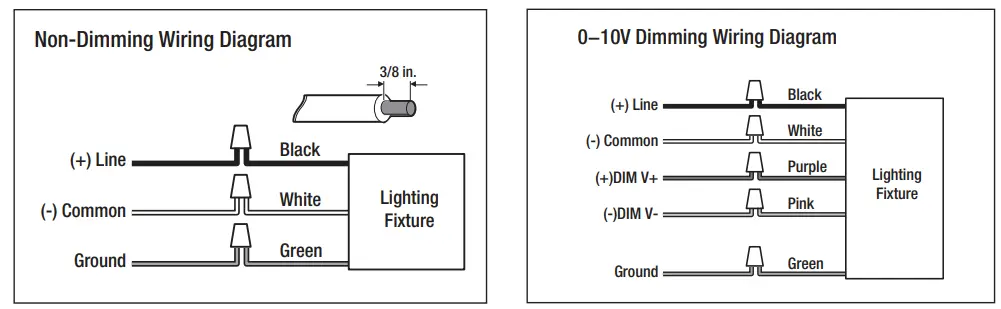 COOPER-Lighting-Solutions-GFLS15FSUNVDBZK-Commercial-Slim-Floodlight-fig-7