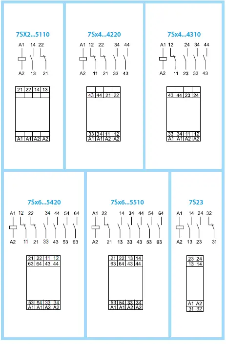 finder-7S-xx-Modular-Relay-FIG-6
