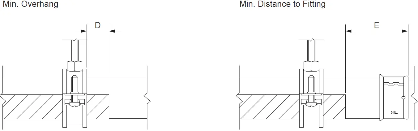 HeatLink 88205 PEX-a Tubing Support 05
