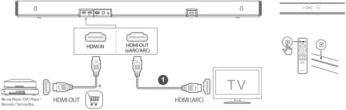 Select the play function