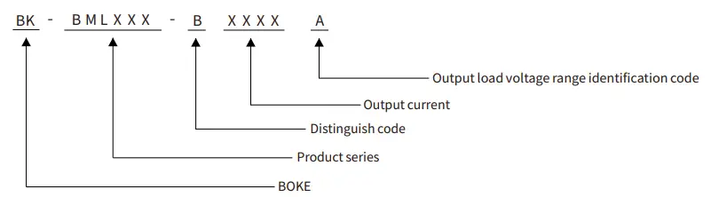 BOKE-BK-BML040-B0950A-Constant-Current-LED-Driver-fig-1
