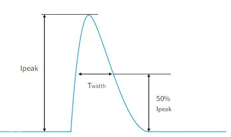 BOKE-BK-BML040-B0950A-Constant-Current-LED-Driver-fig-5