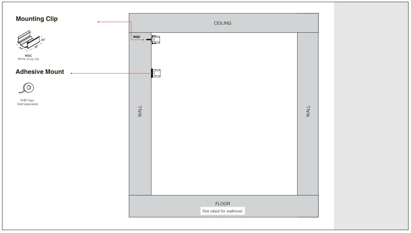 Q-TRAN Flexible Fixtures-Nexus Flexible LED Strip Lighting - METHODS