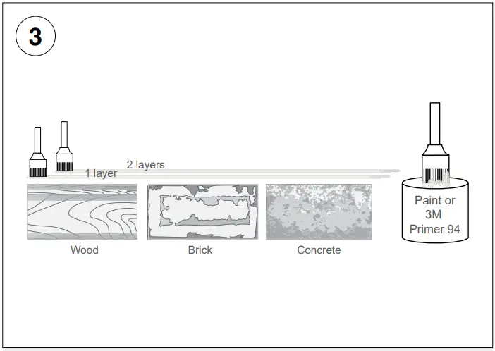 Q-TRAN Flexible Fixtures-Nexus Flexible LED Strip Lighting - SURFACE PREPARATION 4