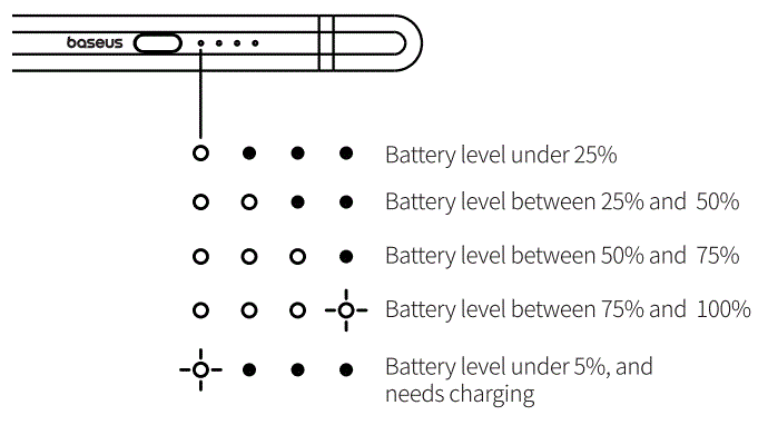 Baseus-BS-PS030-Smooth-Writing-2-Series-Plug-Type-Stylus-iP-Active-Wireless-Pen-3