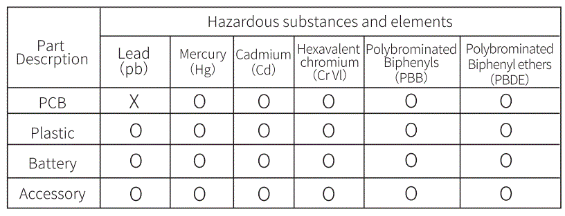 Baseus-BS-PS030-Smooth-Writing-2-Series-Plug-Type-Stylus-iP-Active-Wireless-Pen-6