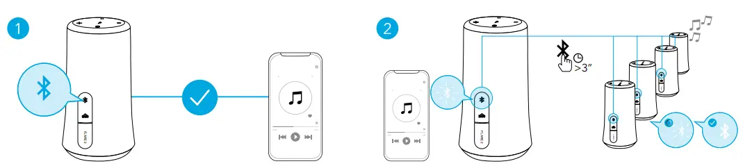 soundcore Flare 2 Portable Speaker - Bluetooth Pairing 1