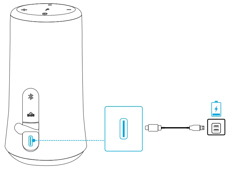 soundcore Flare 2 Portable Speaker - Charging