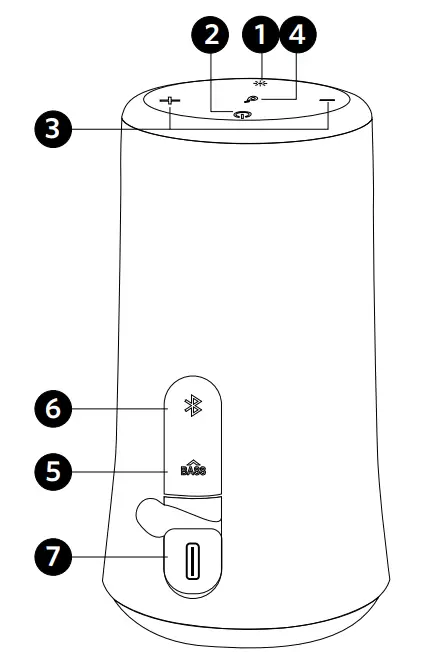 soundcore Flare 2 Portable Speaker - Glance