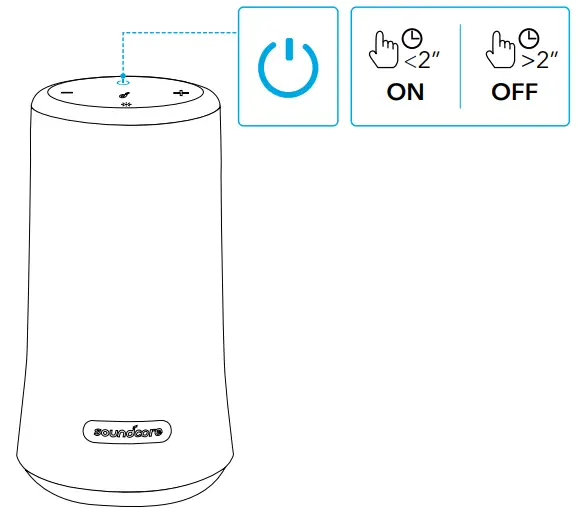 soundcore Flare 2 Portable Speaker - Powering