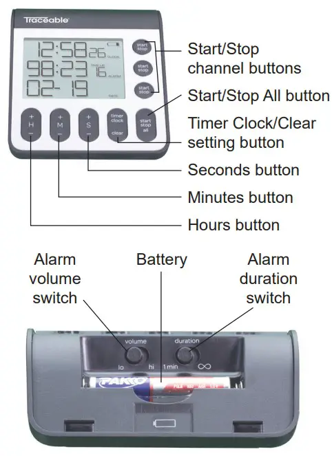 Traceable 5600013 3 Channel Timer - overview