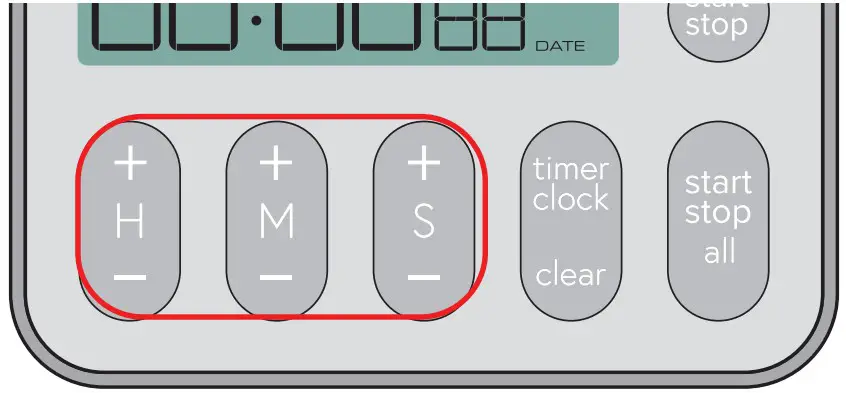 Traceable 5600013 3 Channel Timer - screen 3