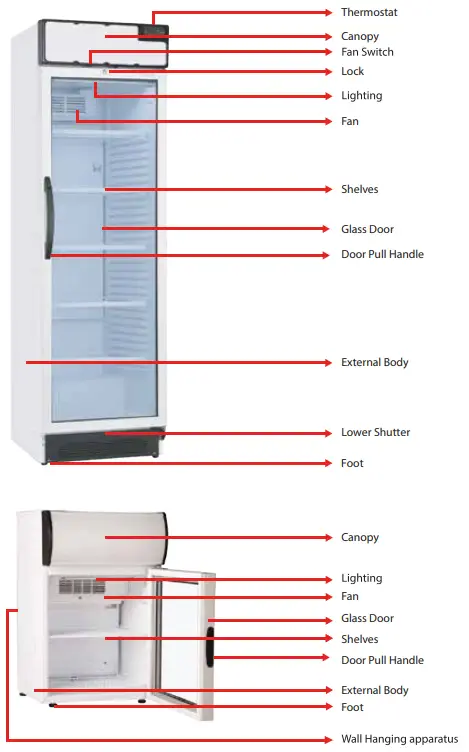 UGUR-USS-95-DTK-Cooler-fig-2