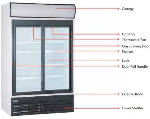 UGUR-USS-95-DTK-Cooler-fig-3