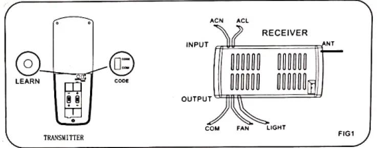 Parrot-Uncle-F6297-1-Ceiling-Fan-10