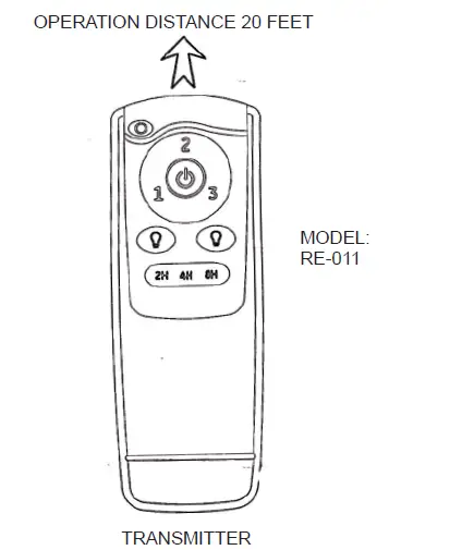 Parrot-Uncle-F6297-1-Ceiling-Fan-13