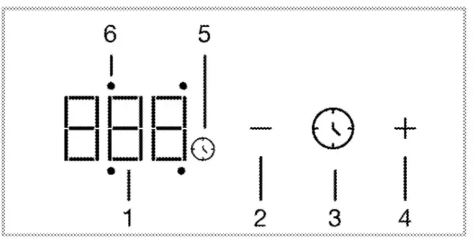 GRUNDIG 834480 Built In Hob - Fig 3