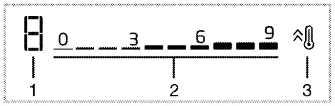 GRUNDIG 834480 Built In Hob - Fig 5