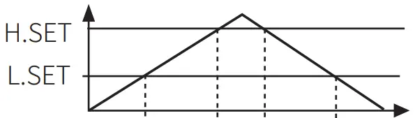 Autonics MT4Y Series Digital Panel Meter - icon 114