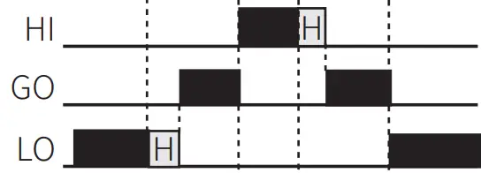 Autonics MT4Y Series Digital Panel Meter - icon 117